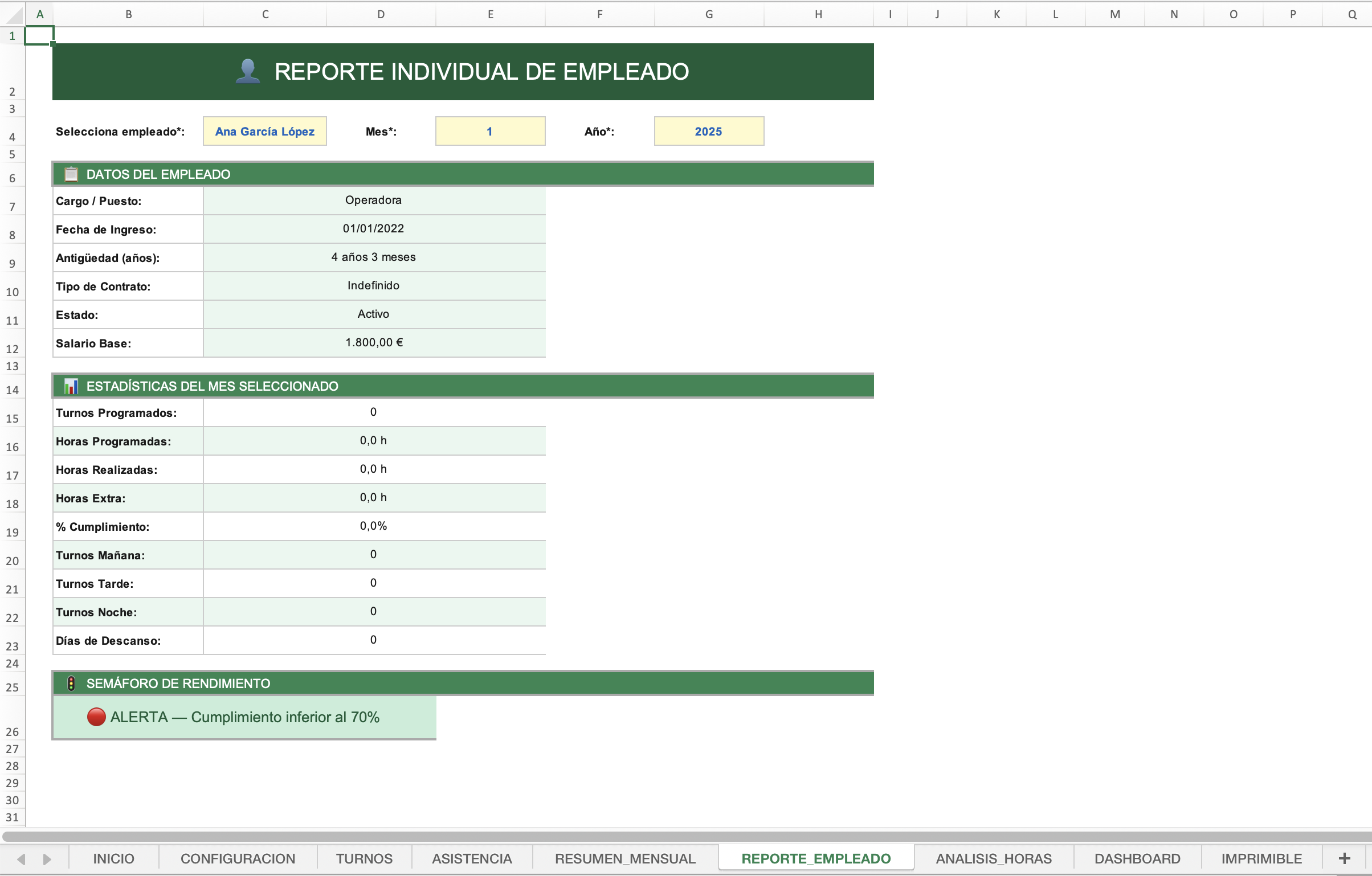 Reporte empleado